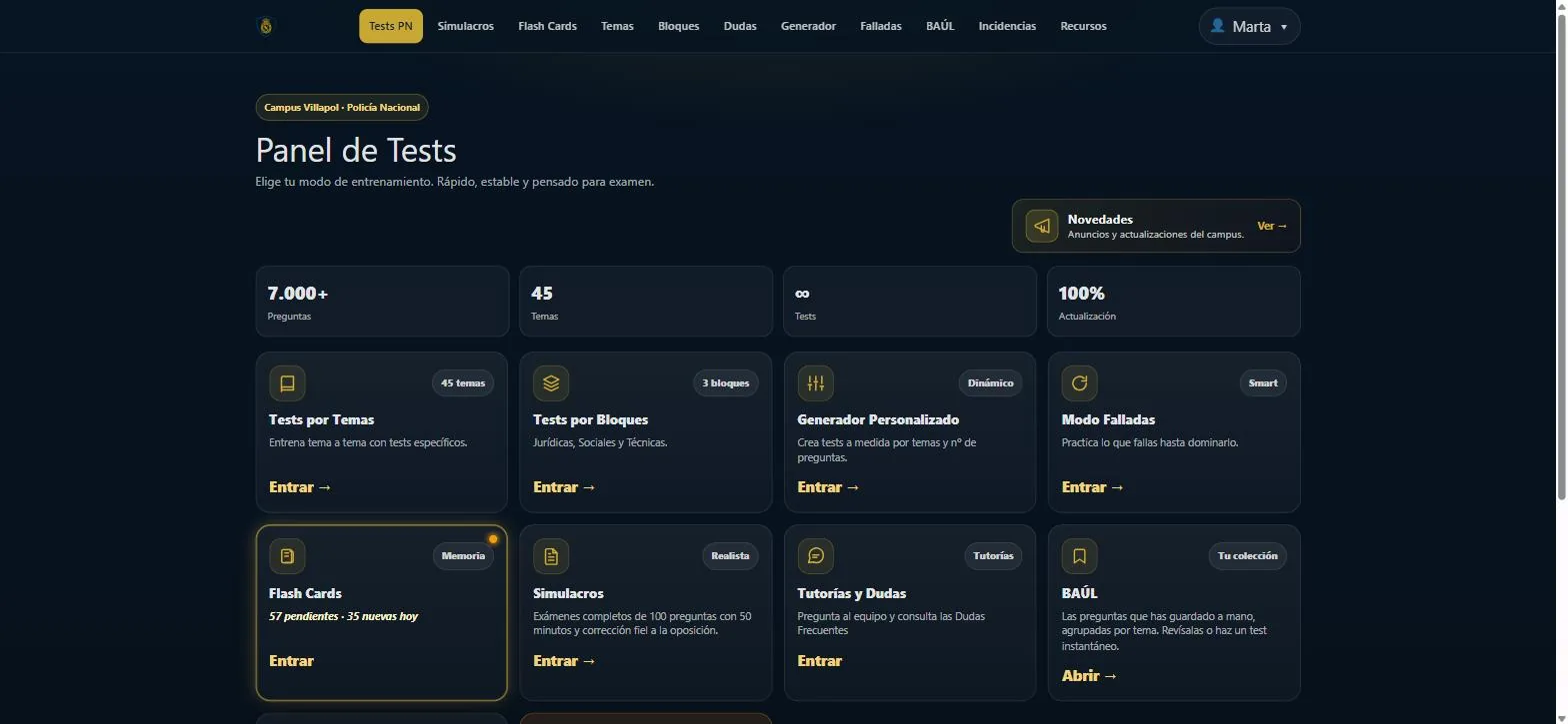 Dashboard del campus