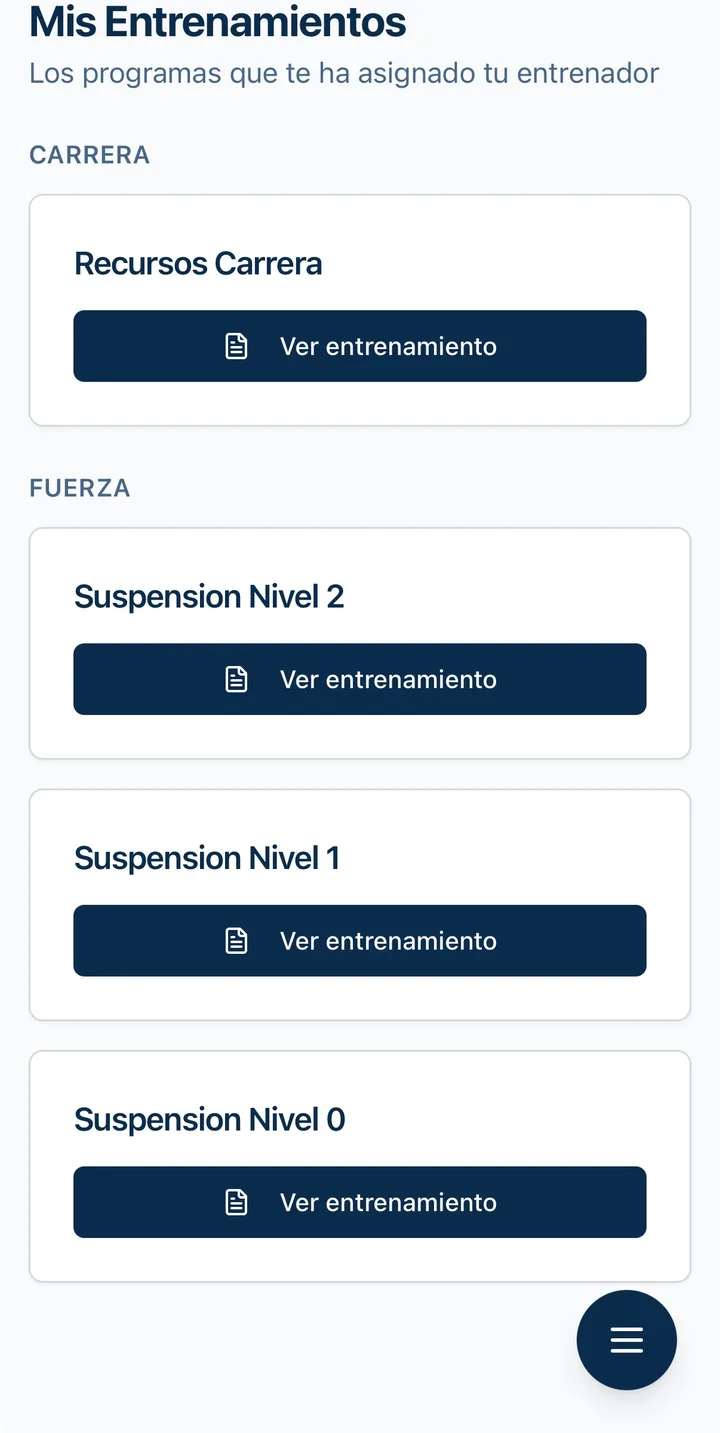 VillapolAlumnos: Fuerza asignada por nivel